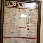 Byrnes Mechanical Contractors