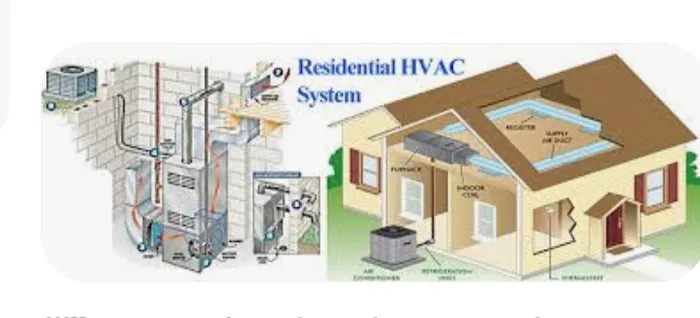 Robbins Refrigeration LLC Picture 1
