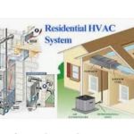 Robbins Refrigeration LLC