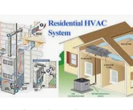 Robbins Refrigeration LLC