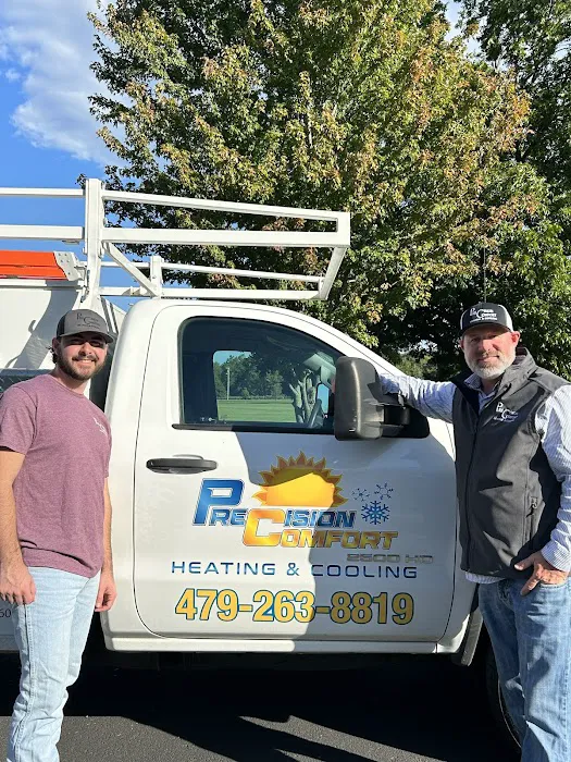 Precision Comfort Heating and Cooling Picture 4