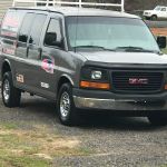 Redds heating&air services