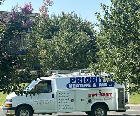 Priority Heating & Air, LLC