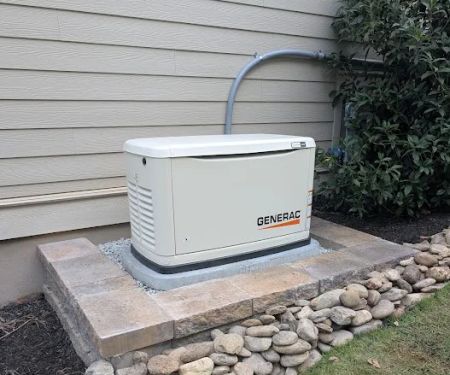 Carolina Heating Service