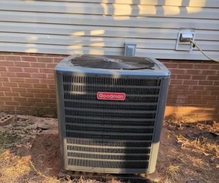 Ace Heating and Cooling of Easley