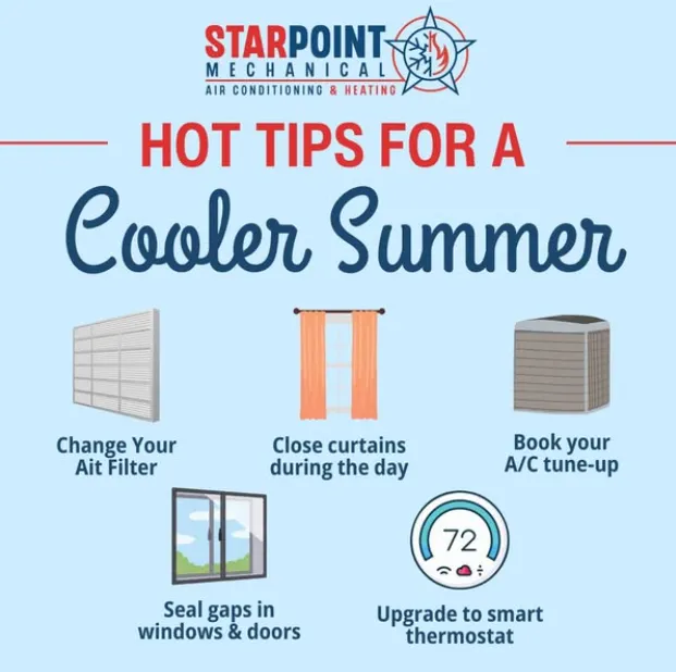 StarPoint Mechanical Picture 4