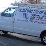 Comfort Air of Atlanta Inc