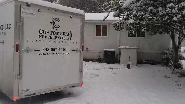 Customer's Preference Picture 8