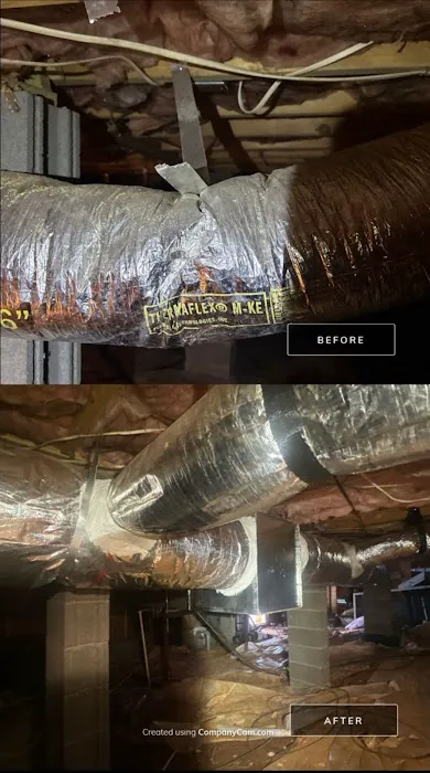 Heating + Air Paramedics of Greenville Picture 1