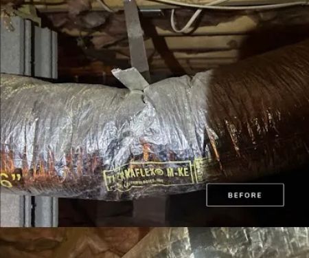 Heating + Air Paramedics of Greenville