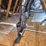 All About Heating & Air