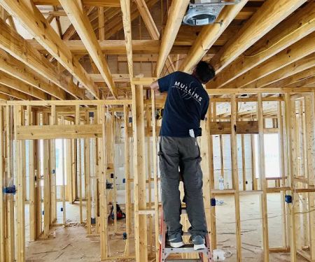 Mullins Heating & Air