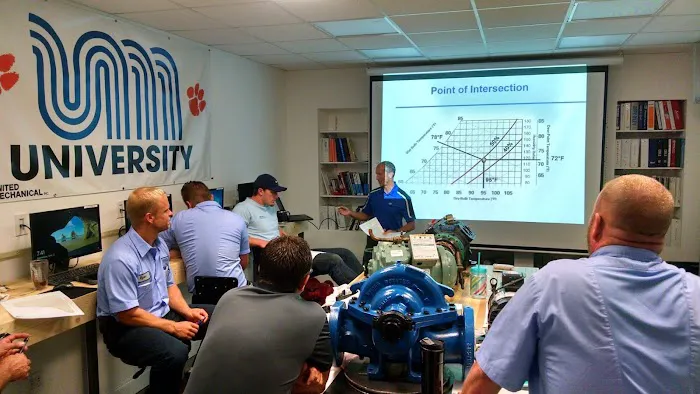 United Mechanical - A Fidelity Company Picture 10