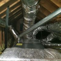 World Class Heating And Cooling ico