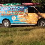 All Seasons Heating & Cooling