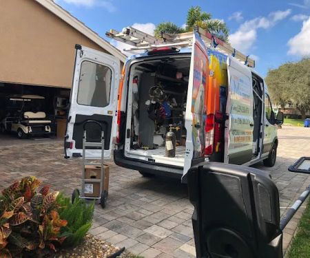 Modern Technology Heating & Cooling Inc.