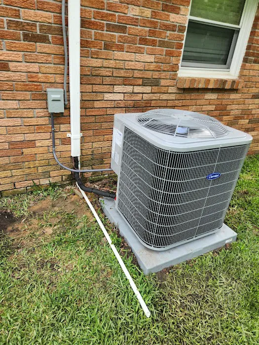 Fix-it 24/7 Air Conditioning, Plumbing & Heating Picture 3