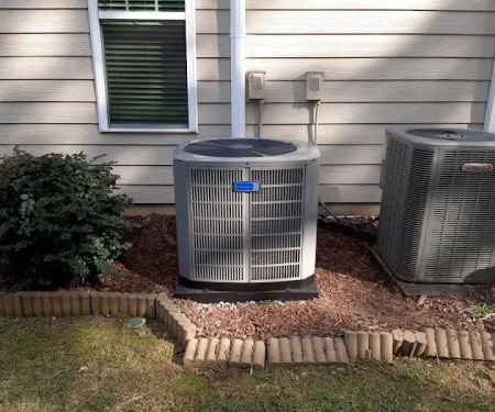 Climate Right Heating and Cooling