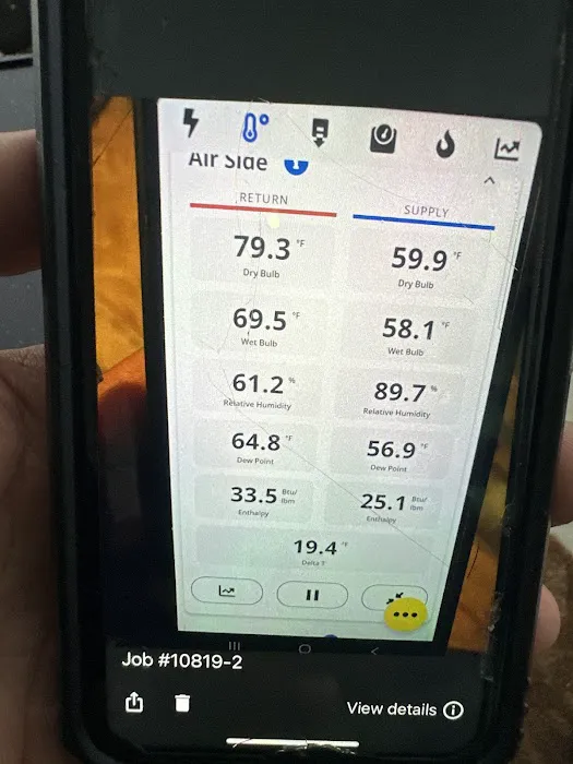 RGP Heating & Cooling Inc Picture 1