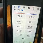 RGP Heating & Cooling Inc