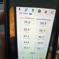 RGP Heating & Cooling Inc ico