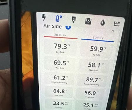 RGP Heating & Cooling Inc