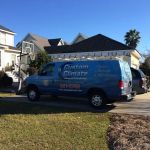 Custom Climate Heating & Air Inc