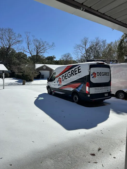 Degree Home Services Picture 7