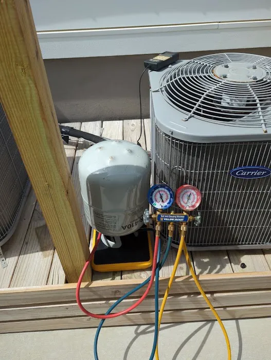 Aptus Home Services, HVAC, Plumbing & Electric Picture 5