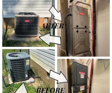 Batey Brothers Heating & Cooling