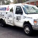 Indoor Air Cleaning & Services Co