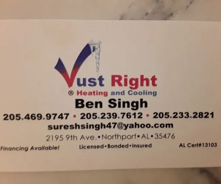 Just Right Heating And Cooling Llc