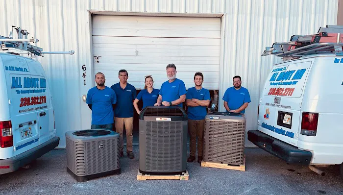 All About Air Conditioning - An Elevate Home Services Company Picture 2