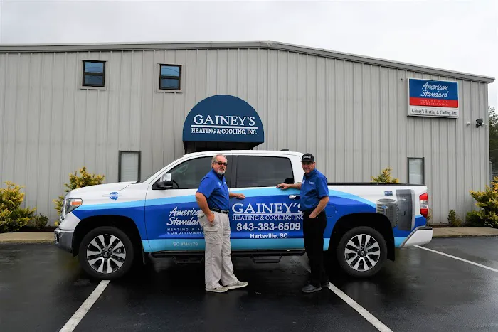 Gainey's Heating & Cooling Inc Picture 3