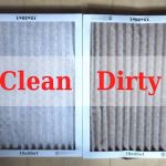 Sigmon Heating & Air Conditioning