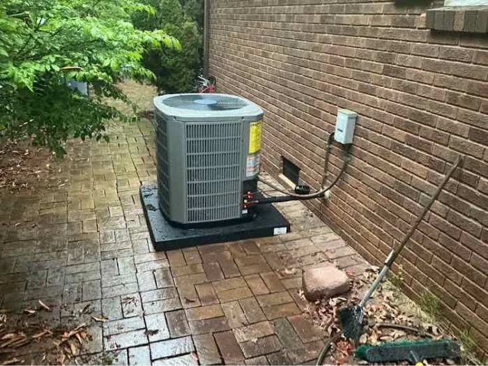 All About Heat & Air Picture 4