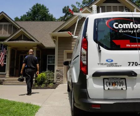 Comfort Zone Heating & Cooling