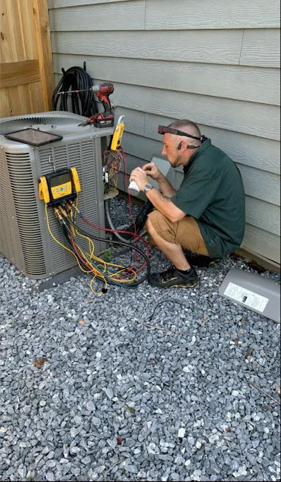 Green Heating & Cooling Inc Picture 2