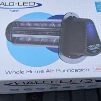 Clifford's HVAC Professionals LLC ico