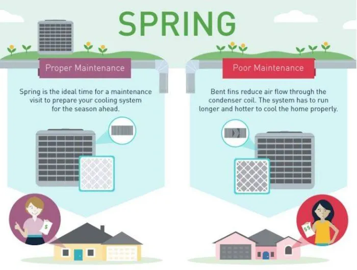 Huneycutt Experts Picture 10