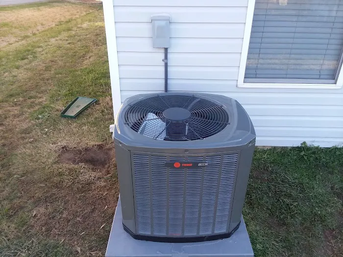 All Climate Heating & Cooling Picture 2