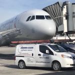 Around The Clock Equipment Service