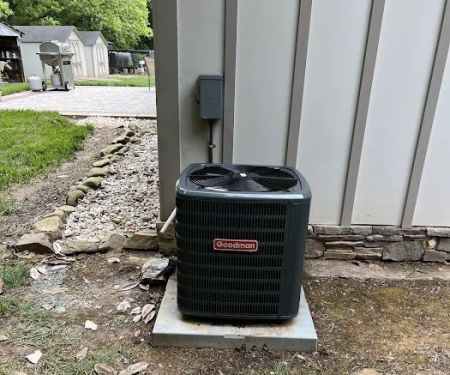 The Elite Climate Specialists LLC