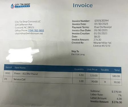 City Tin Shop Heating And Air Of Concord