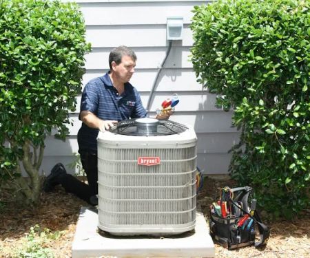 All City Heat and Air