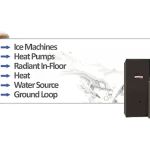 Advanced Mechanical Systems Heating & Air Conditioning / Refrigeration