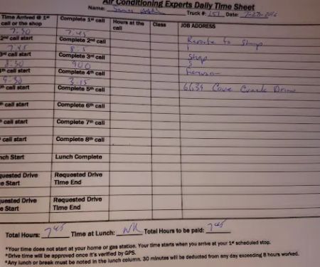 Ferguson HVAC Supply