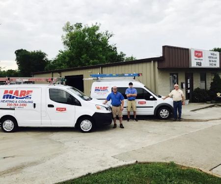Mabe Heating and Cooling