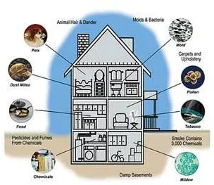 Air Master Technologies, Inc. Picture 2