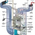 Air Master Technologies, Inc.